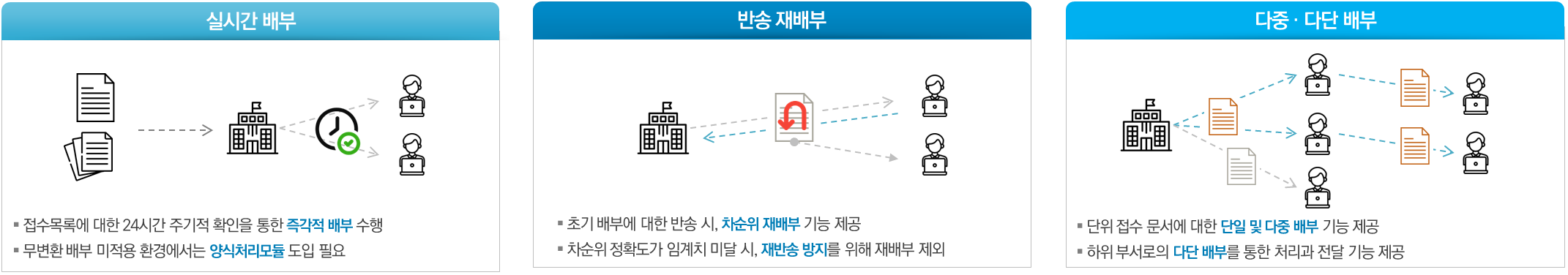 smartcopilot_dist2 smartcopilot_dist2